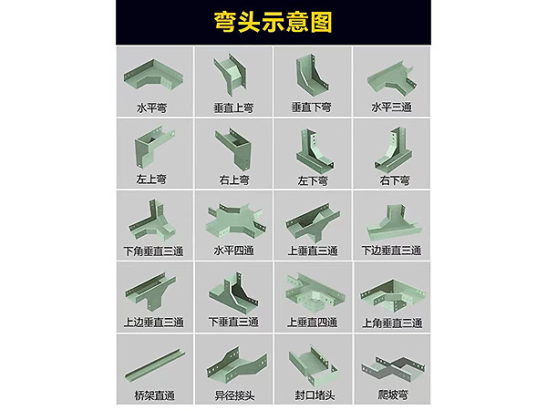 彎頭、配件