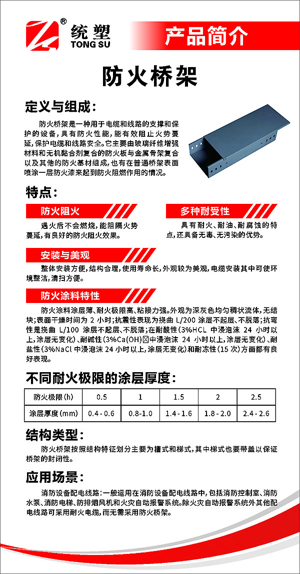 統(tǒng)塑管業(yè)C-PVC高壓電力護套管,統(tǒng)塑管業(yè)HDPE多肋增強纏繞波紋管,湖南統(tǒng)塑管業(yè)有限公司